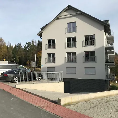 Sun Sea - Rodzinny Pod Gondola