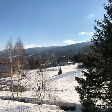 Sun Sea - Rodzinny Pod Gondola Apartmán *